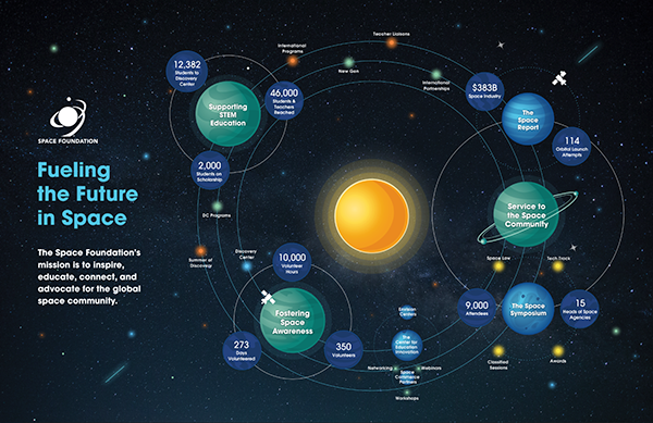 solar-system-graphic solar-system-graphic