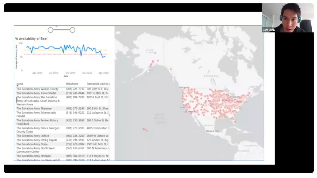 Microsoft Azure Space, geospatial data, coronavirus, tracking, supply chain