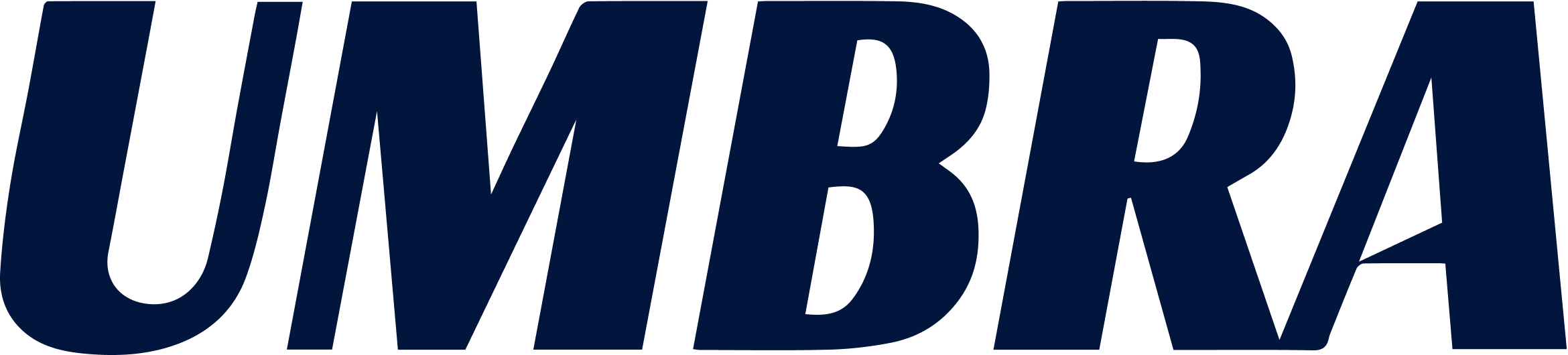 Umbra-navy Umbra-navy